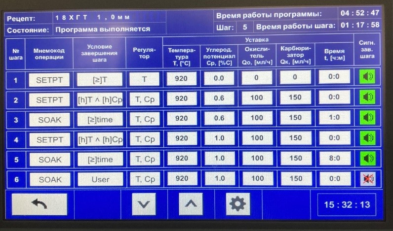 Панель оператора Цементация.jpg