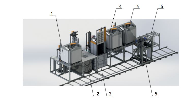 линия термообработки. автоматизированная линия термической обработки. линии термообработки. проходная закалочная печь. 4/3-б1.