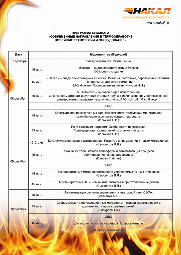 семинар 2010 программа