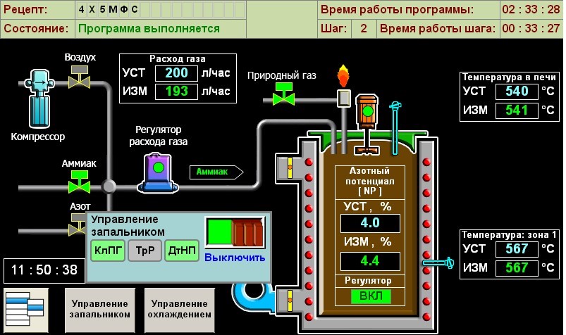 Окно с мнемосхемой печи.jpg