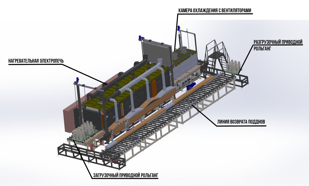 Печь с камерой охлаждения 4.jpg Печь с камерой охлаждения 4.jpg