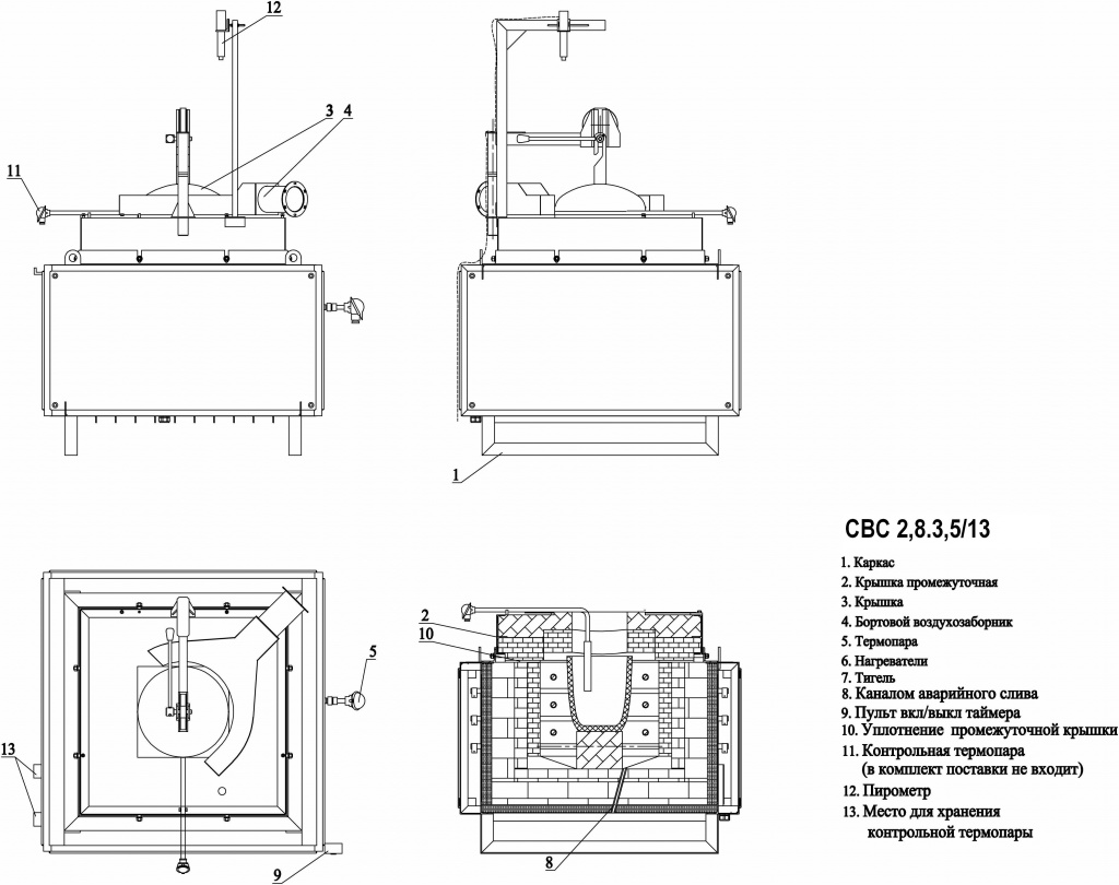 Ванна для проверки колес своими руками